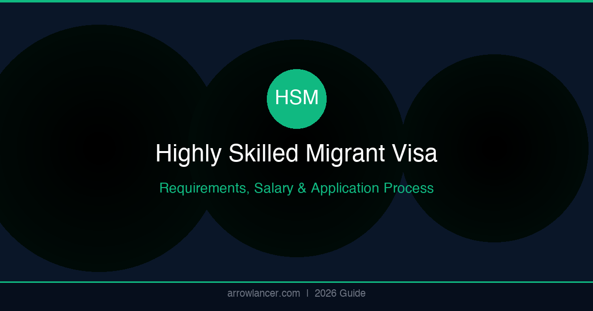 Highly Skilled Migrant Visa Netherlands 2026: Requirements, Salary & Application Process